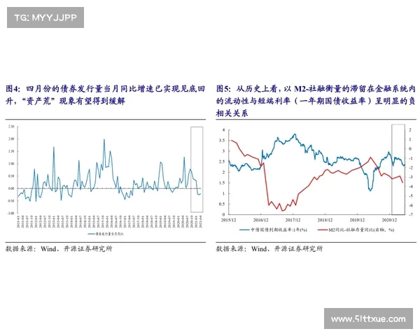 CBA教练组新战略布局打造强队 迎接新赛季挑战和机遇 CBA教练组新战略布局打造强队 迎接新赛季挑战和机遇