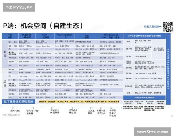 赛事管理创新发展探索与实践路径分析及未来趋势展望